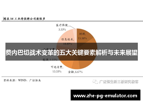 费内巴切战术变革的五大关键要素解析与未来展望