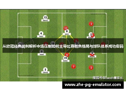 从欧冠经典战例解析中场压制如何主导比赛胜负格局与球队体系成功密码 从欧冠经典战例解析中场压制如何主导比赛胜负格局与球队体系成功密码