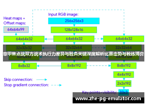 意甲焦点战双方战术执行力差异与胜负关键深度解析比赛走势与教练博弈 意甲焦点战双方战术执行力差异与胜负关键深度解析比赛走势与教练博弈
