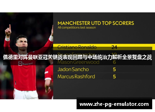 佩德里对阵曼联亚冠关键战表现回顾与中场统治力解析全景复盘之战