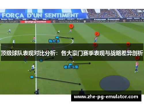 顶级球队表现对比分析：各大豪门赛季表现与战略差异剖析