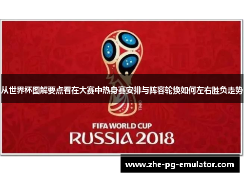从世界杯图解要点看在大赛中热身赛安排与阵容轮换如何左右胜负走势